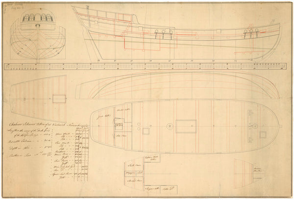 Lines body, sternboard outline, inboard profile, quarterdeck, lines half breadth, upper deck, table of hull, mast and spar dimensions and platforms of the 'Chalieur'/'Chaleur' (1764)