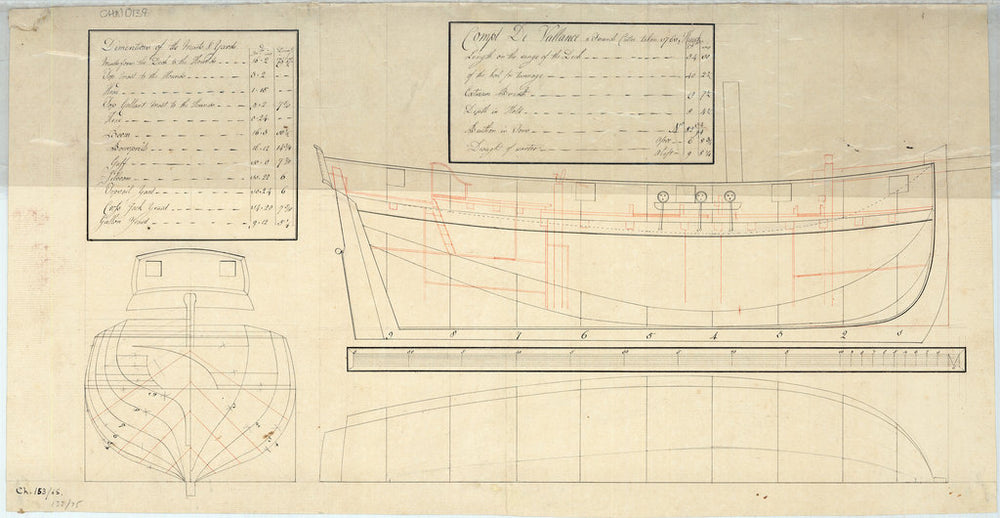 Inboard profile, body with sternboard detail and longitudinal half-breadth plan of the Compt De Vallance (Le Comte de Vallance) (1761)