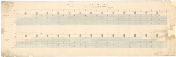 Admiralty plan showing the arrangement of armour plates on both the port and starboard sides of the armoured 'citadel' for the broadside ironclad 'Warrior' (1860)