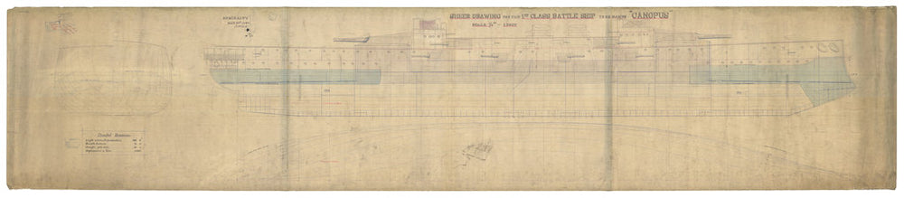 Lines plan for Canopus class (1897)