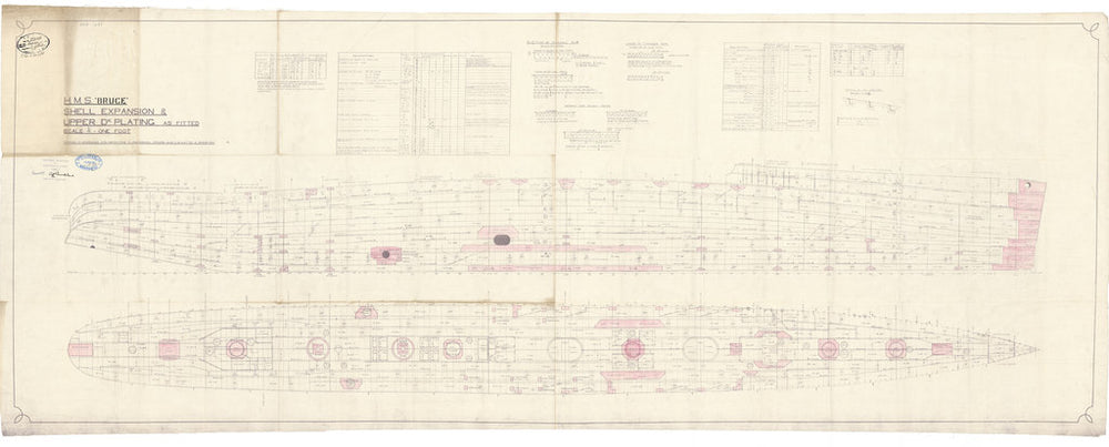 Oil & water-tight compartments: profile, sections & decks for HMS Bruce (1917) in 1918
