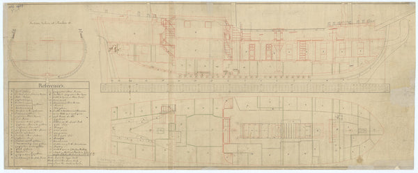 Inboard profile with location key plan for Royal Caroline (1750)