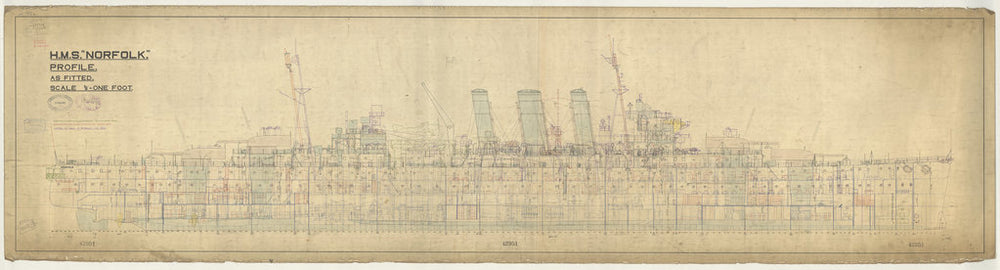 Profile plan for Norfolk (1928)