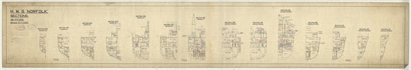 Sections plan for Norfolk (1928)