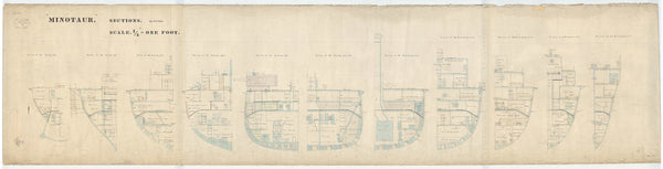 Sections plan for HMS Minotaur (1906)