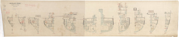 Sections plan of HMS Black Prince (1904)