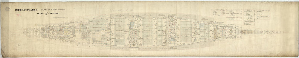 Hold plan for HMS 'Indefatigable' (1909)