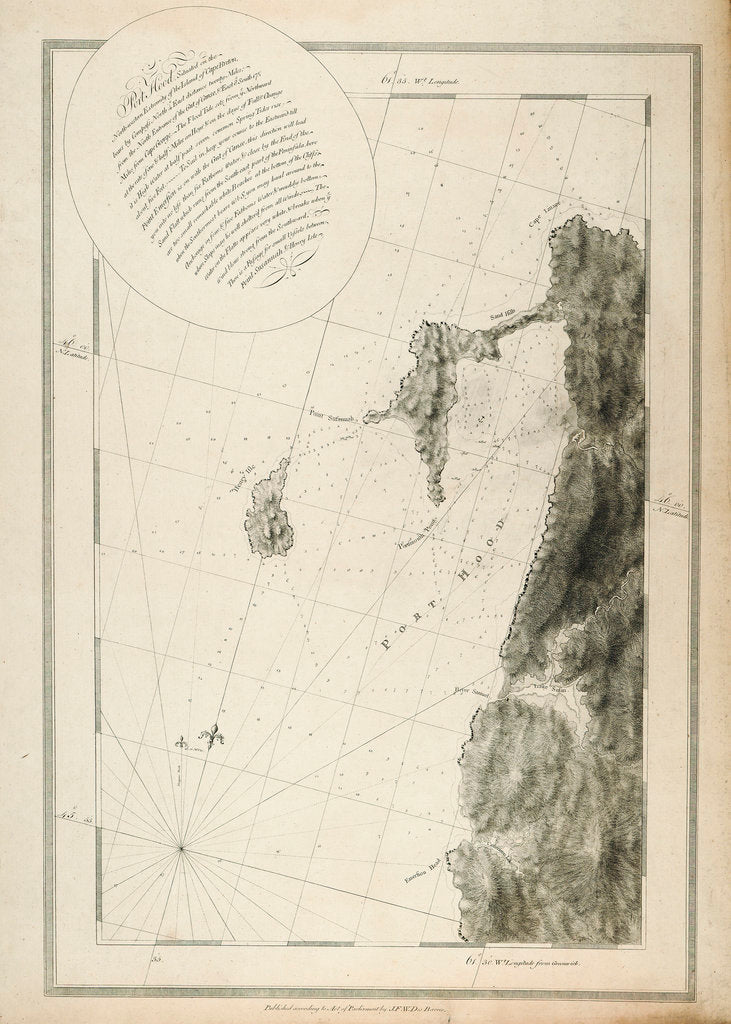 Detail of Chart of Port Hood, 1776 by Joseph Frederick Wallet Des Barres
