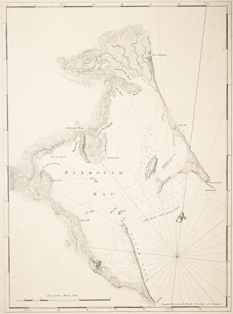 Detail of Plymouth Bay by J.F.W. Des Barres