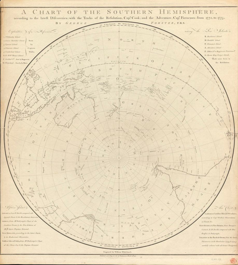 Detail of Chart of the southern hemisphere, post Cook by Georg Forster