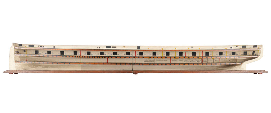 Detail of Longitudinal model by unknown