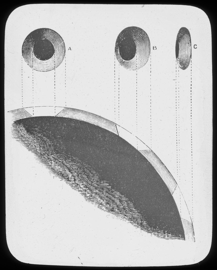 Detail of Lantern slide by York & Son