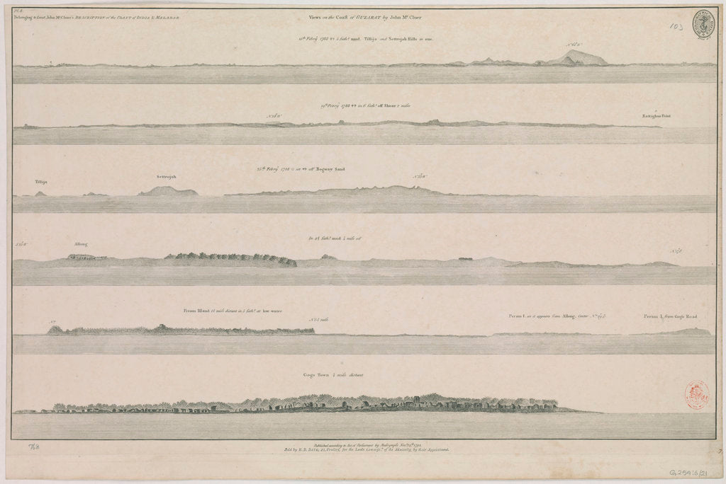 Detail of Views on the coast of Guzarat by John McCluer Pl 8 belonging to Lieut John McCluer's description of the Coast of India & Malabar by British Admiralty