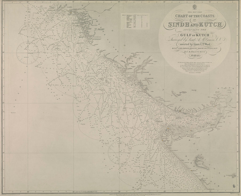 Detail of Chart of Sindh and Kutch coasts by British Admiralty