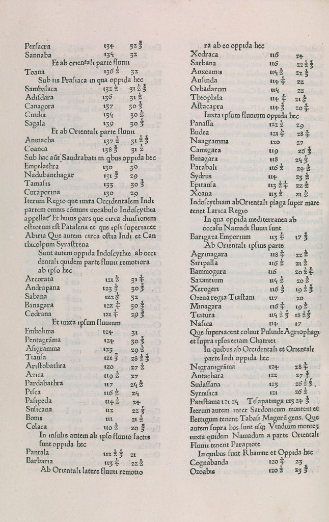 Detail of Page from Ptolemy's Cosmographia by Unknown