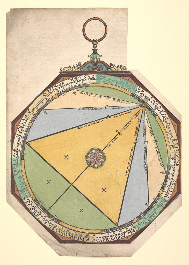 Detail of Volvelle giving a detailed description of the five planetary aspects and their supposed influence by Peter Apian