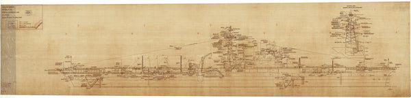 Rig plan, starboard side of HMS Victorious (1939) as fitted 1963