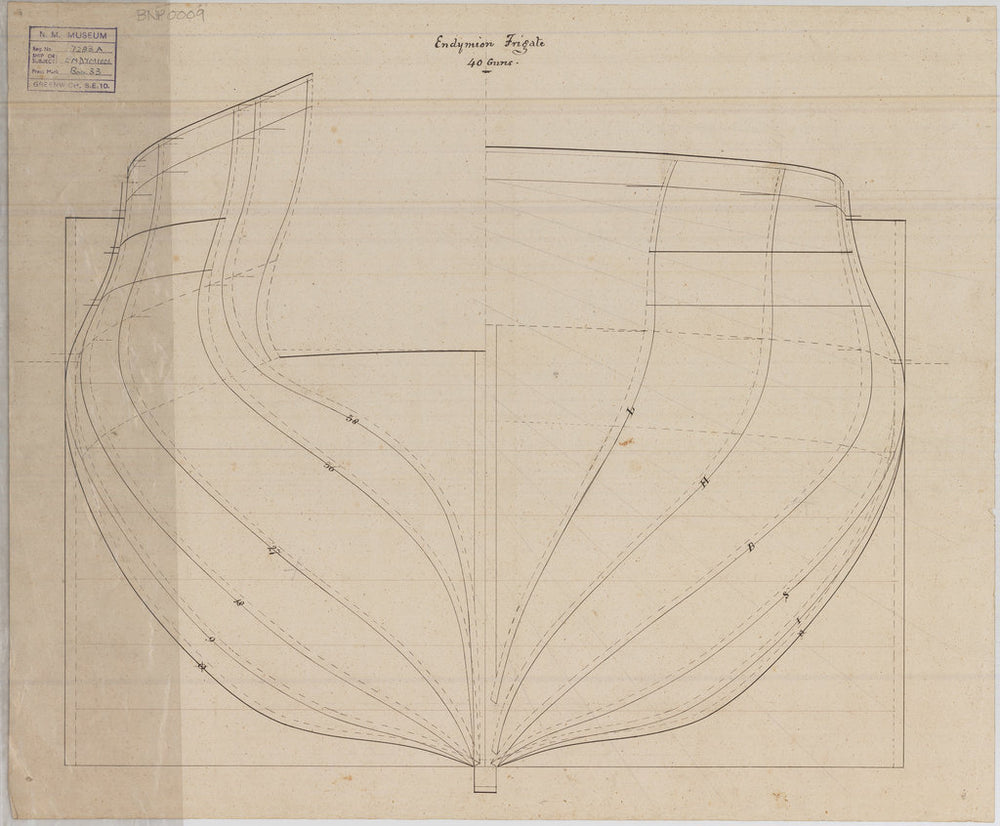 Body plan for 'Endymion' (1797)