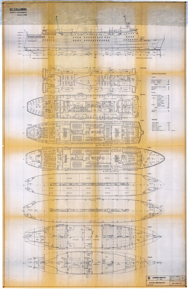 Profile & Decks as fitted for 'St Columba' (1977)