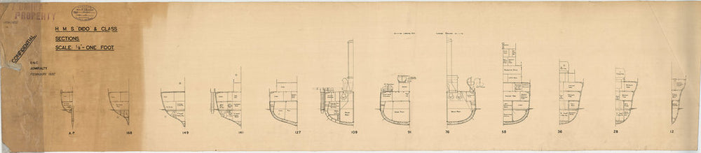Sections plan for HMS 'Dido' (1939)