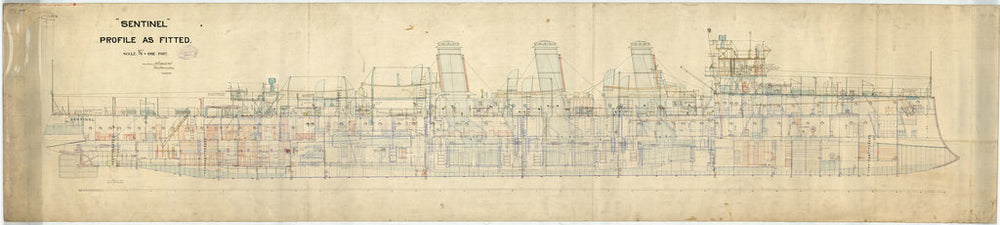 Profile as fitted for HMS ‘Sentinel’ (1904)