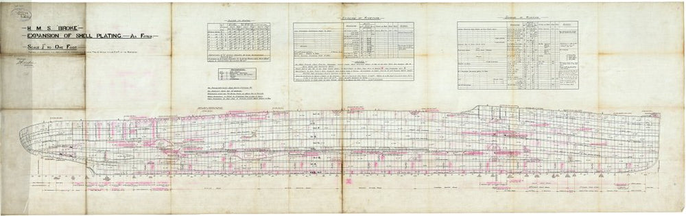 Plan for HMS 'Broke'