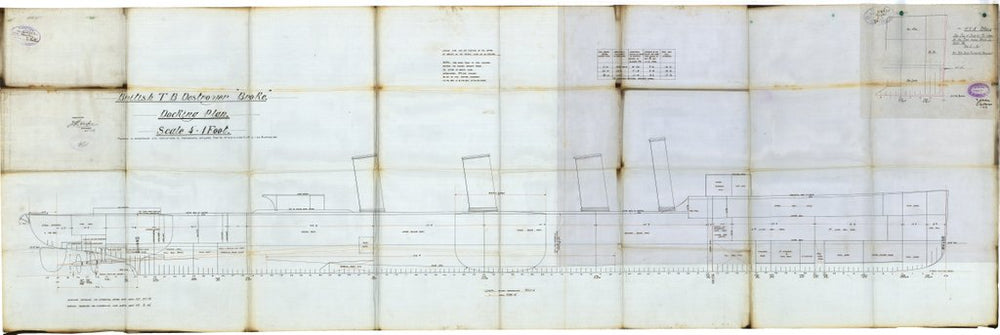 Docking Plan for HMS 'Broke'