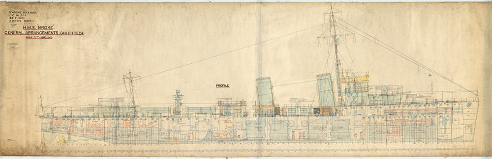 Plan for HMS 'Broke'