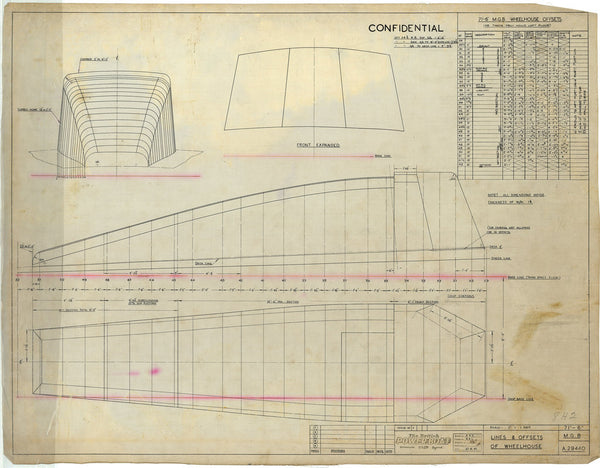 71ft 6” MGB 74-81 and 107-117: 8H2 Lines & offsets of wheelhouse