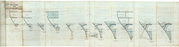 Aft end structural sections for HMS 'Sutlej'