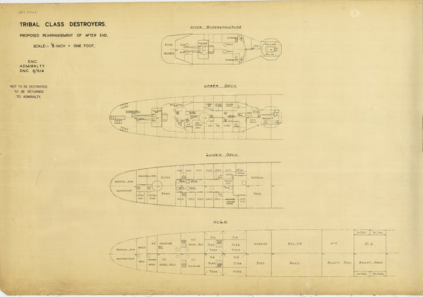 Proposed after end profile for the Tribal-class Destroyer Programme of 1935