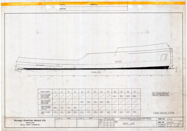 Paint line plan for Formidable