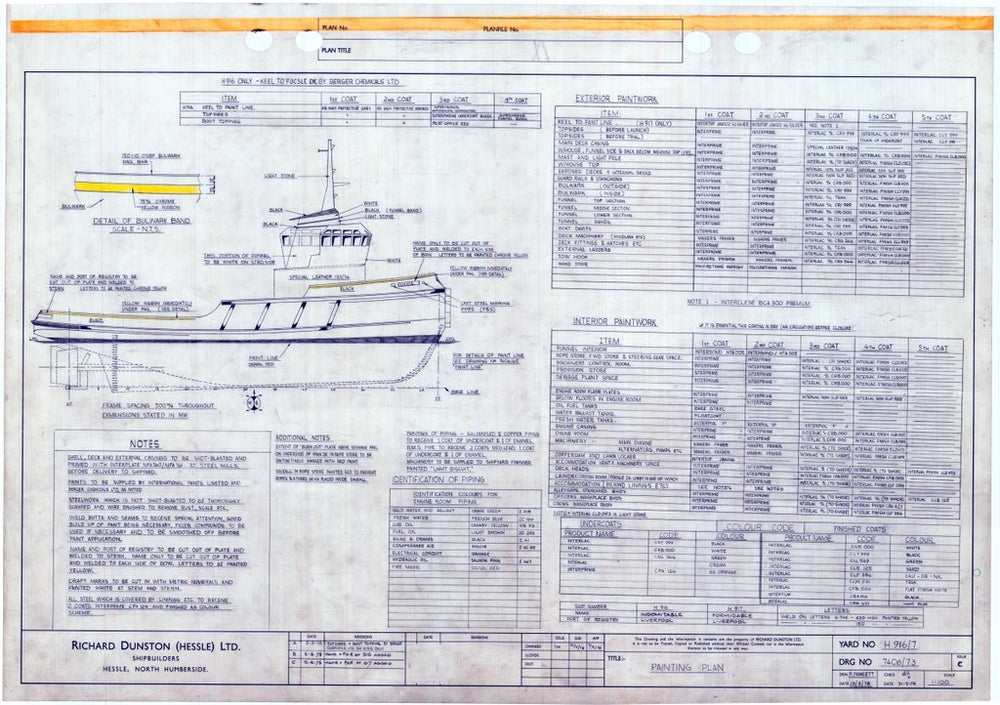 Painting plan for Formidable