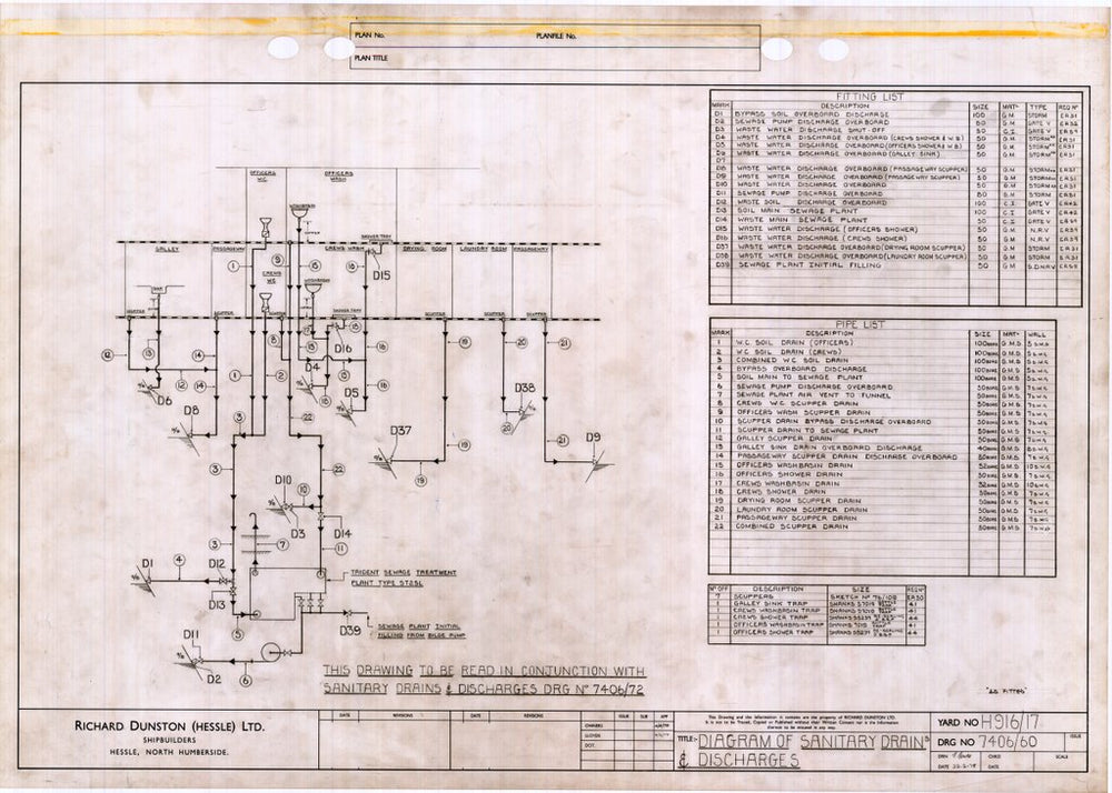 Plan for Formidable