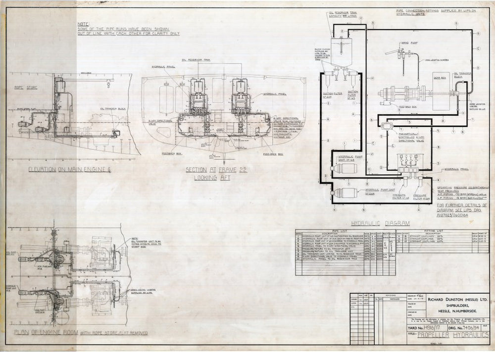 Propeller hydraulics plan for Formidable