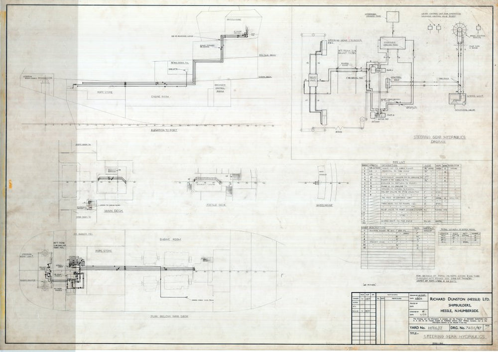 Steering gear hydraulics plan for Formidable