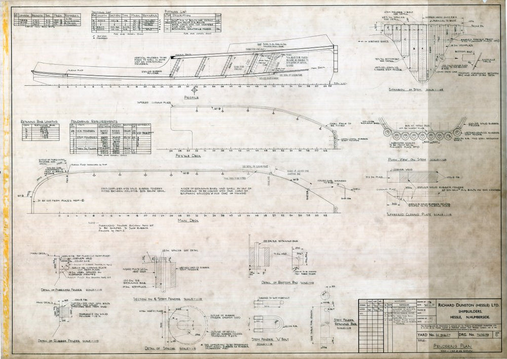 Fendering plan for Formidable