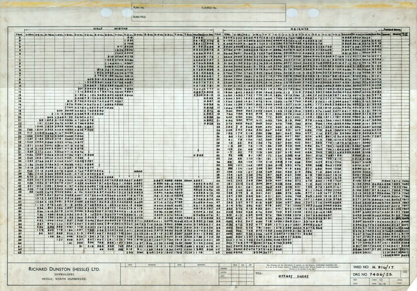 Offset sheet for Formidable