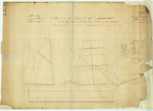 Sketch of sails for 'Birkenhead'