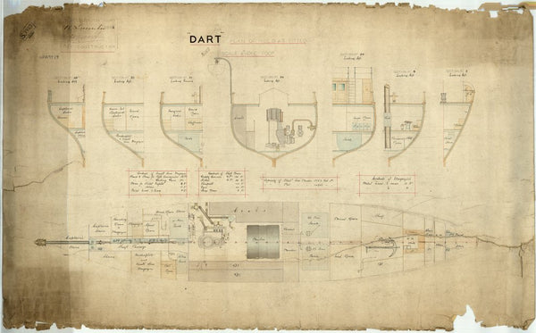 Hold & sections as survey ship plan for HMS 'Dart' (1882)