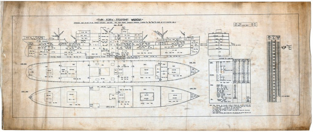 Capacity Profile and Plan for SS. 'Waratah' (1908)