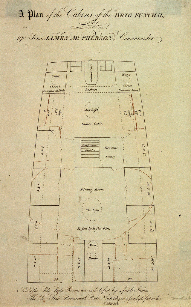 Detail of A plan of the cabins of the brig 'Funchal' of London, 190 tons, James Mcpherson, Commander by unknown