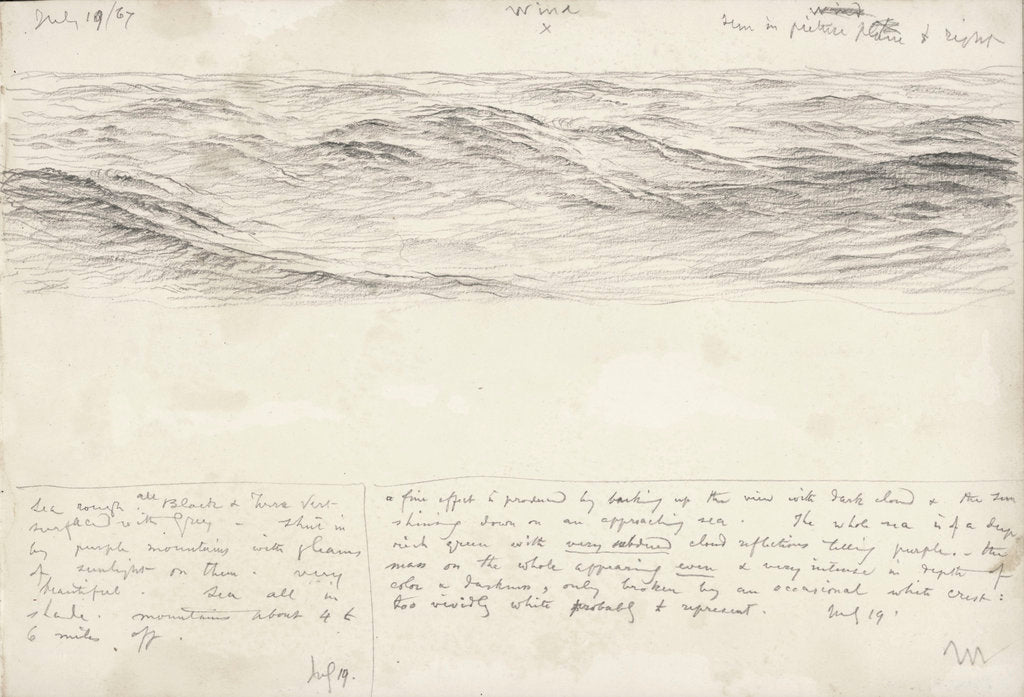 Detail of Sketch of sea with shallow waves by John Brett