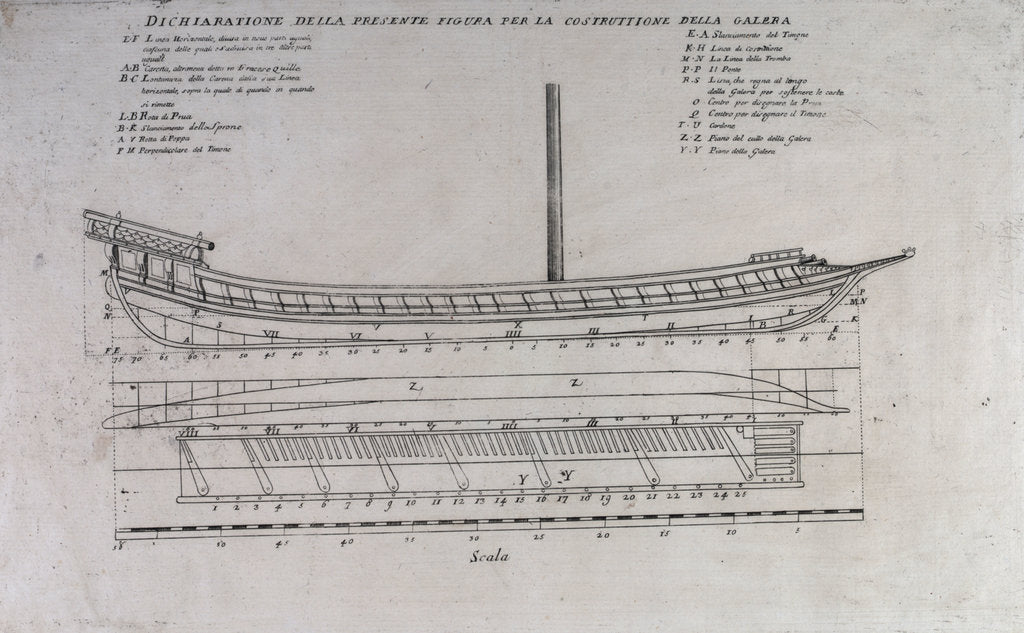 Detail of Ship plan for a galleon by unknown
