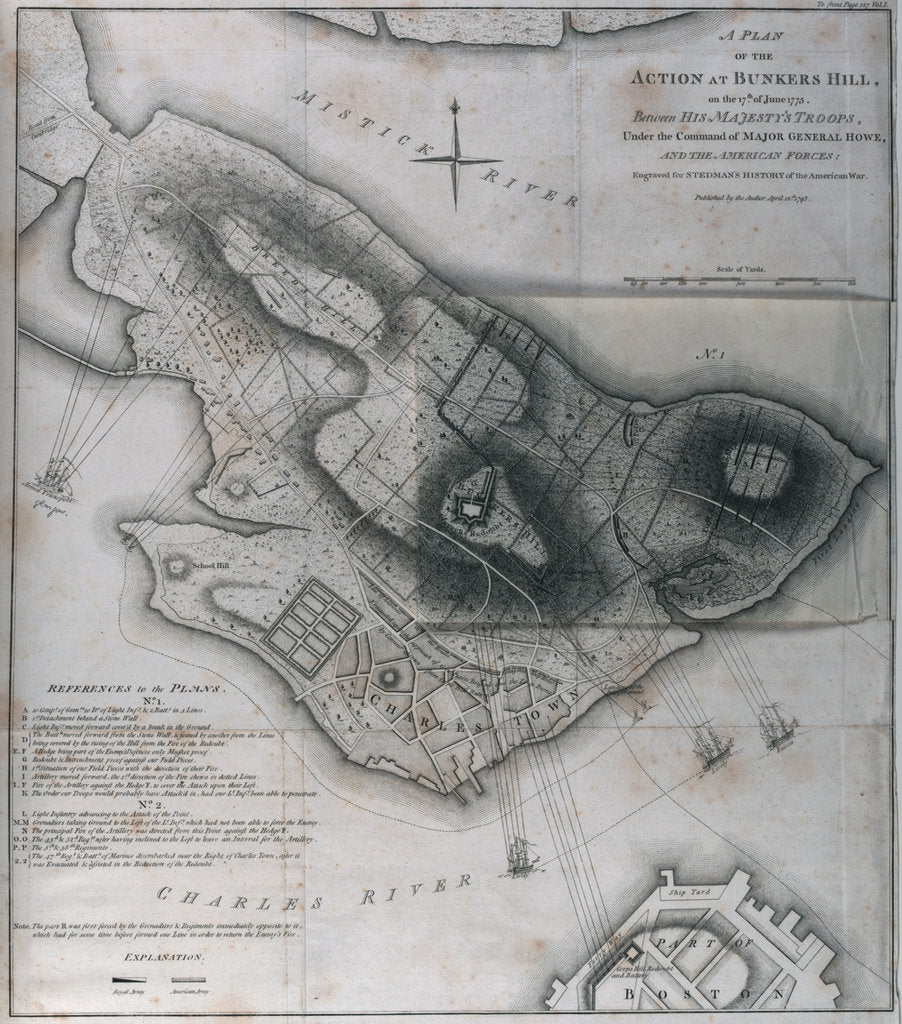 Detail of 'A Plan of the Action at Bunker's Hill by Stedman