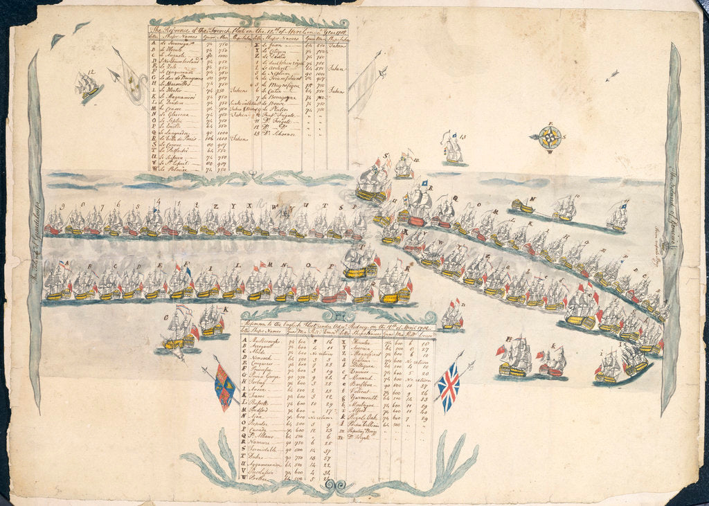 Detail of Position of the English and French fleets between Guadeloupe and Dominica, Windward Islands, 12 April 1782 by unknown
