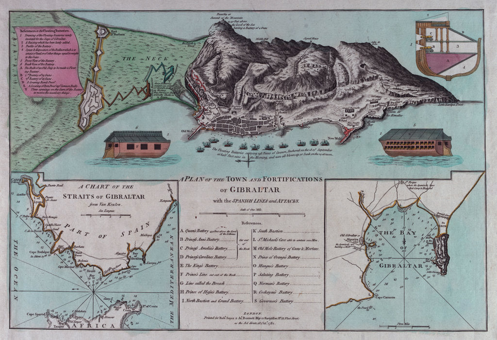 Detail of Plan of Gibraltar by Robert Sayer & John Bennett