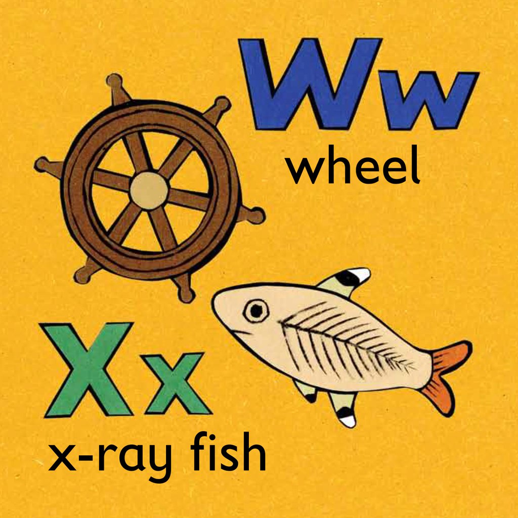 Detail of Wheel and x-ray fish children graphic by Anonymous